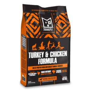 SQUAREPET 96% Meat Turkey & Chicken Formula Dry Dog Food 10.45kg